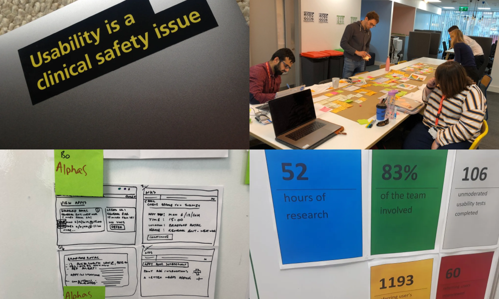 Montage of activities that took place during the project